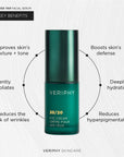 20/20 Eye Cream by Veriphy Skincare