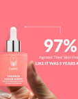 Full Size Trio: Theorem Serum Boost 30mL + Triple Lift Molecule Mask 40 mL + Grownup Moisturizer 50 mL