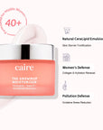 The Grownup Moisturizer