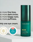 20/20 Eye Cream